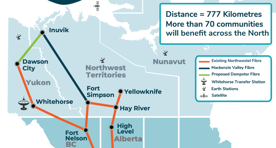 A Government of Yukon map shows the new fibre line, in green, and the rest of the northern fibre network.